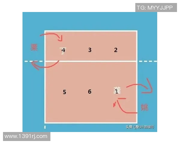 广州排球队整体压制打法深度解析与战术应用探讨 广州排球队整体压制打法深度解析与战术应用探讨