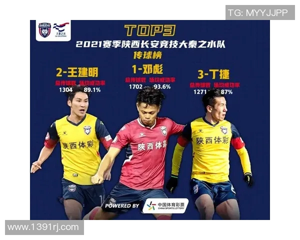 成都羽毛球队中路突破的成败分析与战术反思 成都羽毛球队中路突破的成败分析与战术反思