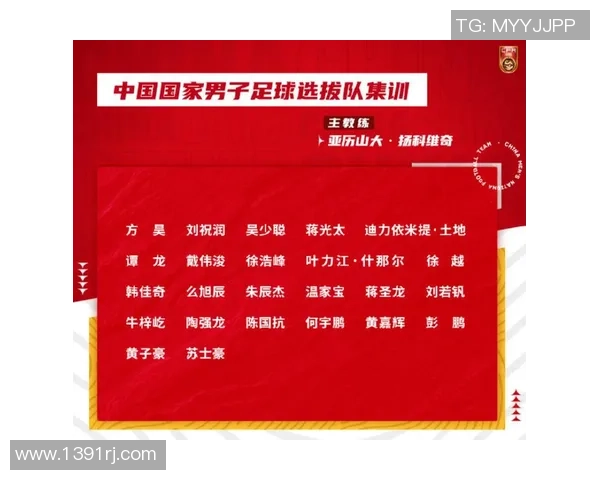 最新足球实力排行榜揭晓北京足球队稳居第一名