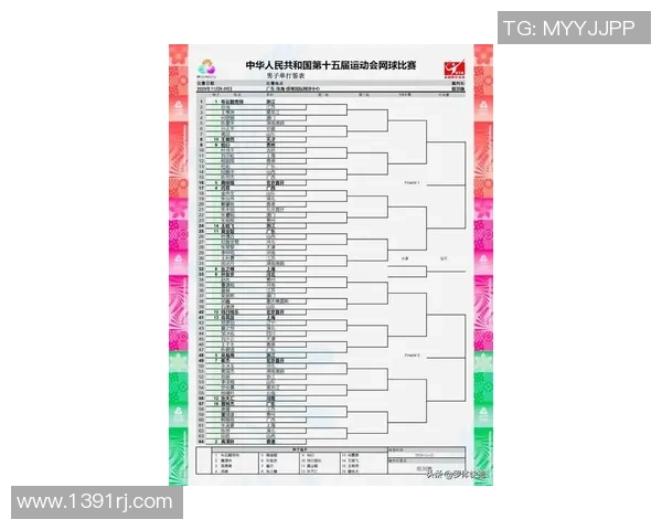 杭州网球队实力出众最新网球个人能力排名前十揭晓 杭州网球队实力出众最新网球个人能力排名前十揭晓