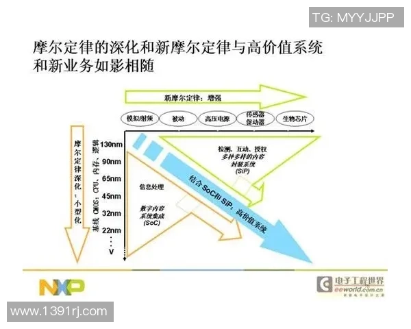 武汉排球队边路渗透技术的创新与发展探讨 武汉排球队边路渗透技术的创新与发展探讨