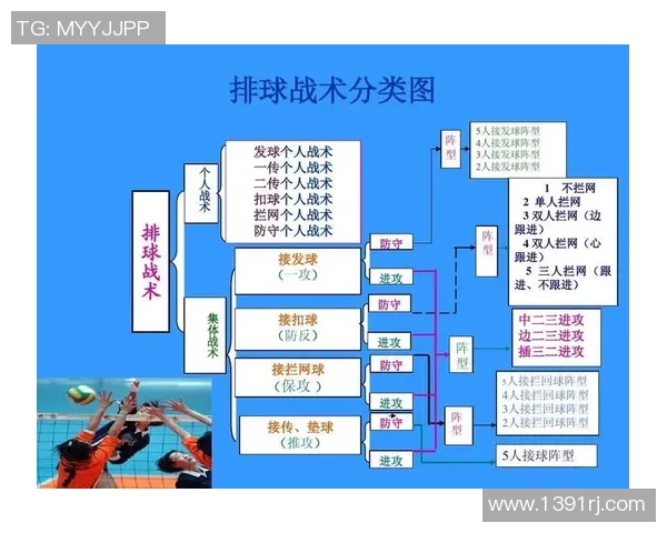 西安排球队战术表现分析与邀请赛精彩点评