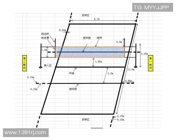赛后分析：西安排球队与重庆排球队心理素质对比及影响探讨