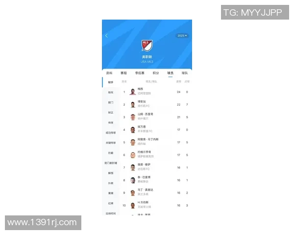 足球明星确诊新冠疫情的最新消息与影响分析