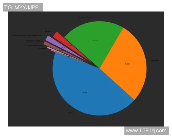 独家分析：TES的心理素质对比