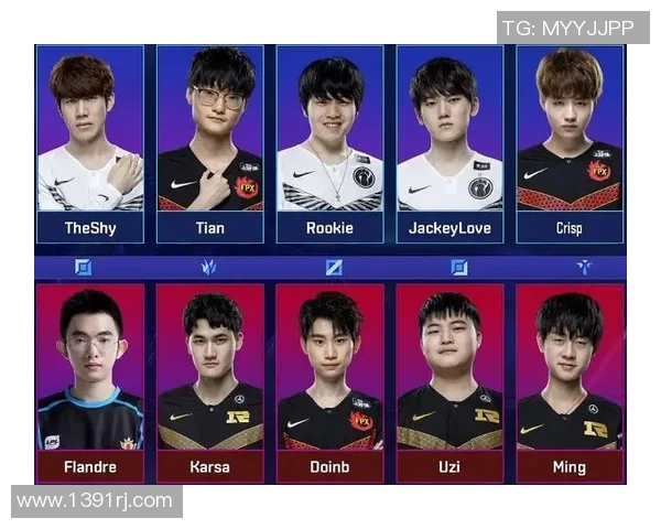 全明星赛积分榜：RNG以64分领跑