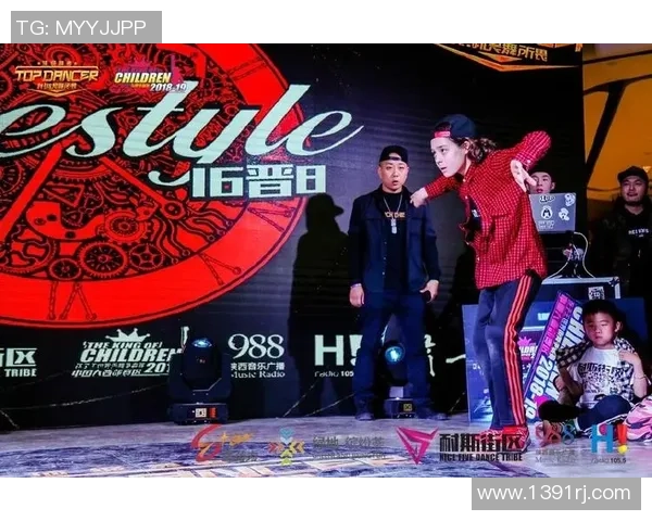 世界街舞大赛积分榜：西安街舞队以68分领跑