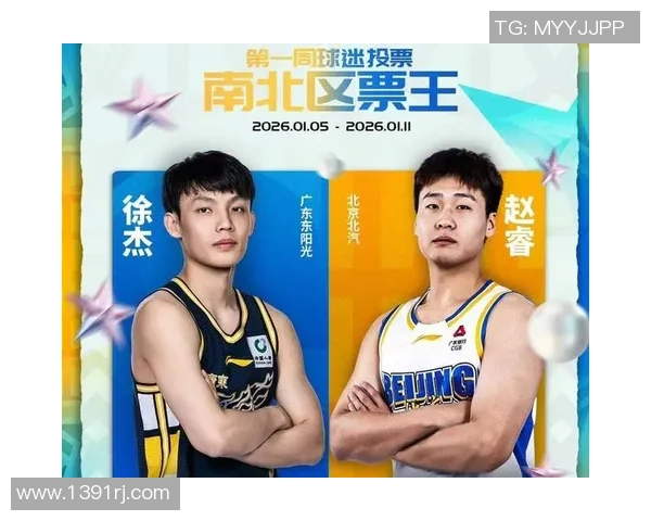 最新篮球比赛经验TOP10：深圳篮球队领跑