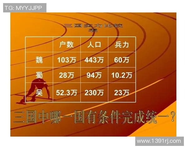 独家分析：BLG的实力对比_1