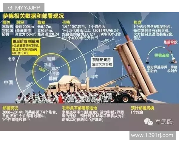 独家分析：武汉乒乓球队的配合对比